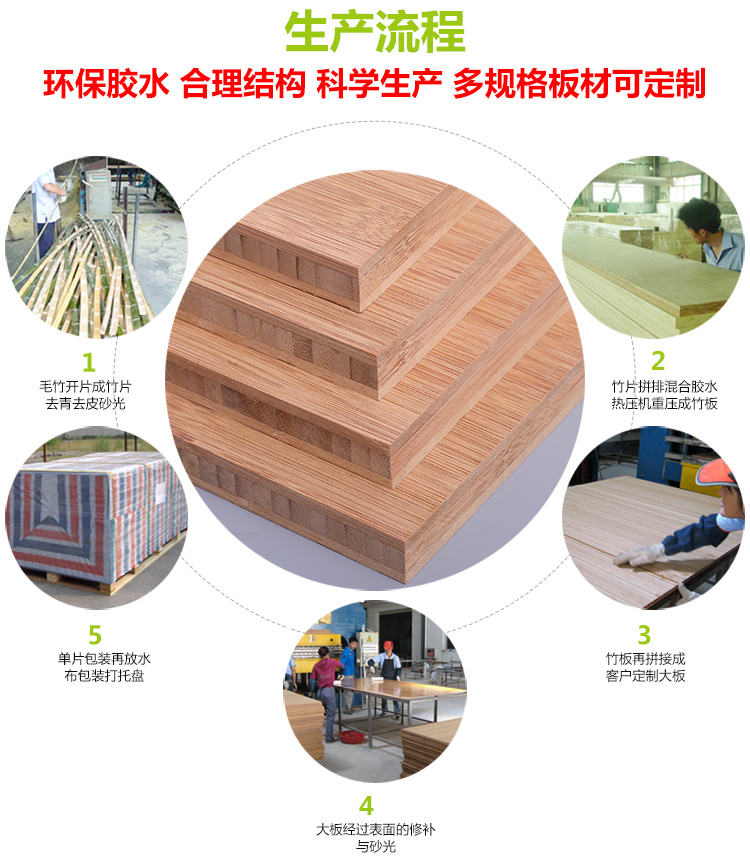 2公分碳化平压竹板材