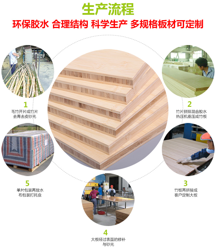 2公分本色平压竹板材